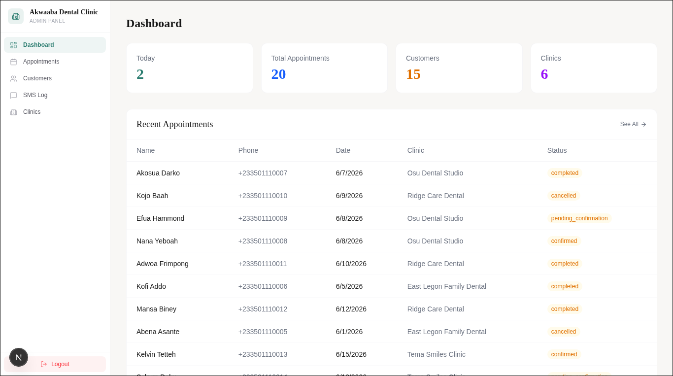TE Sites Appointment Booking System featured image